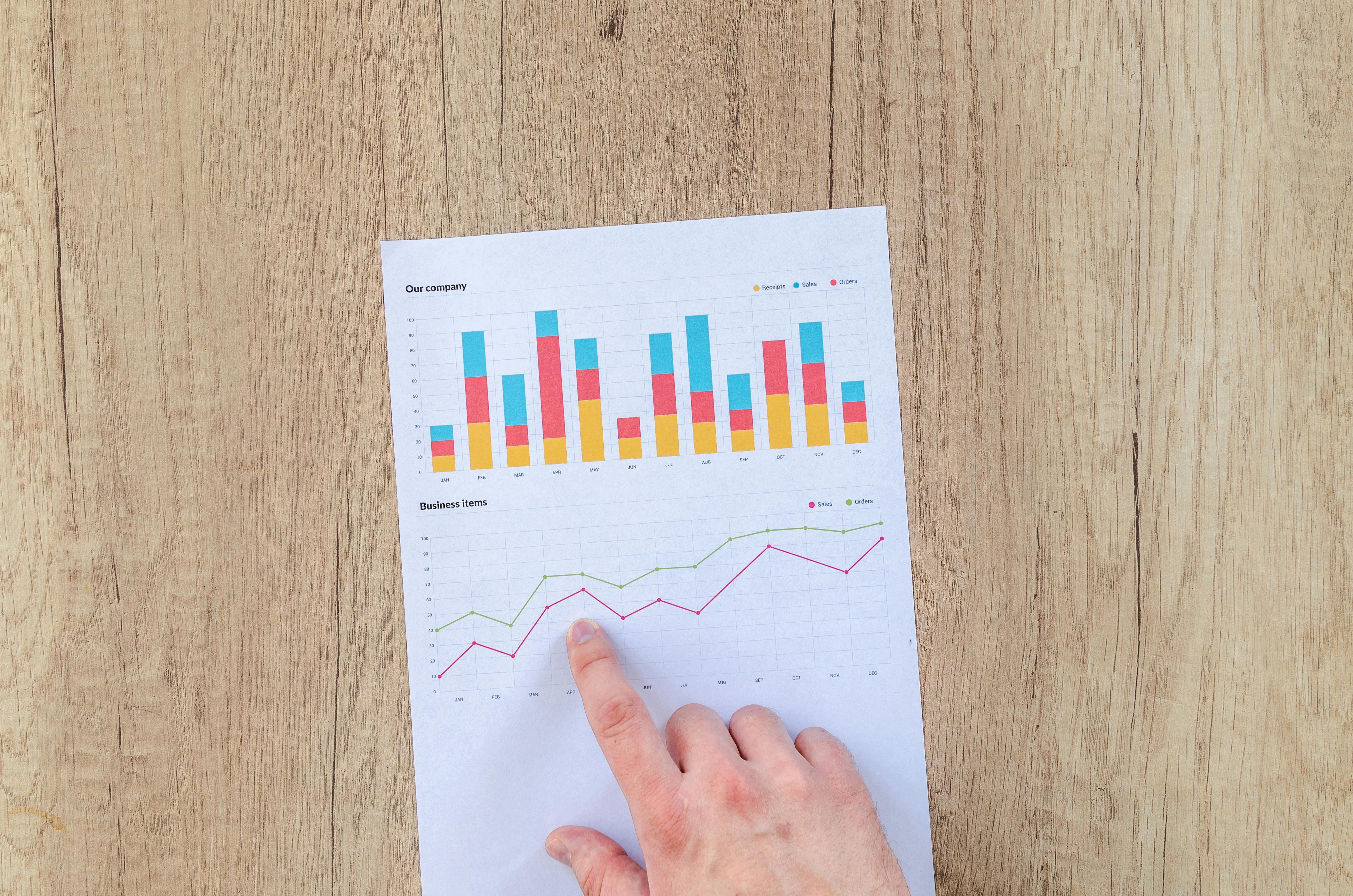 Tendances du marché immobilier